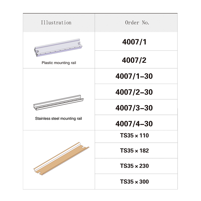 CZ8000 Series Mounting rail