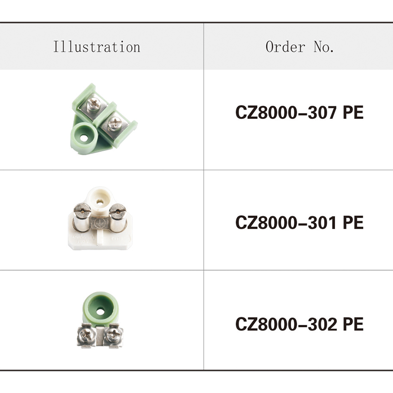 CZ8000 Series PE Terminal