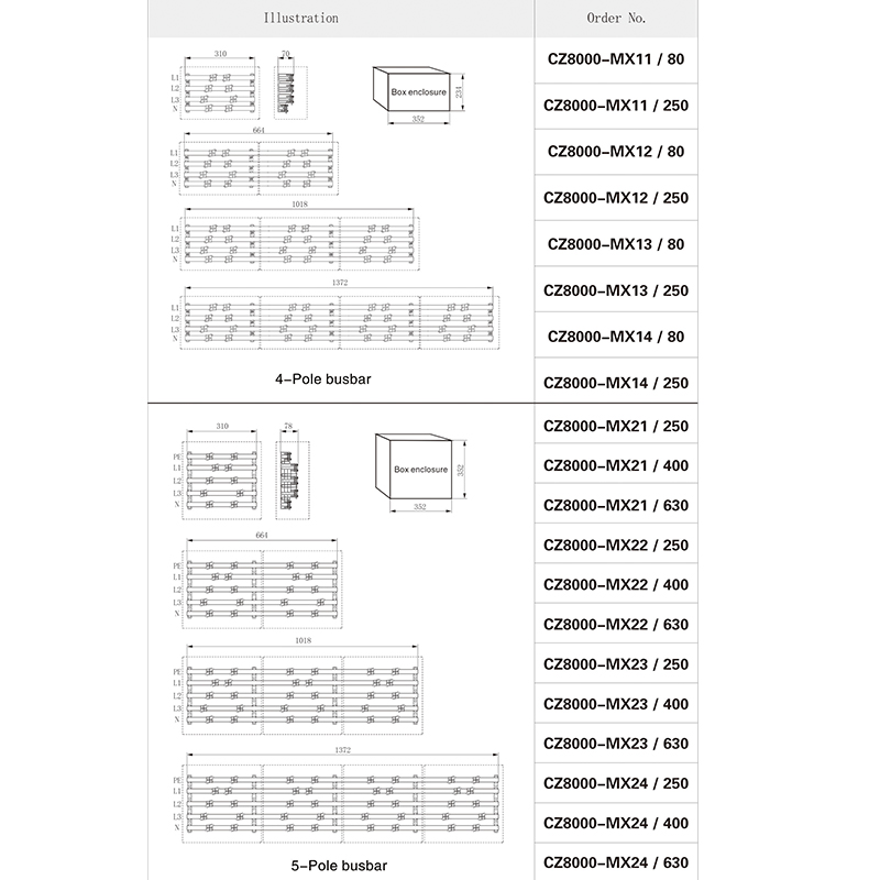 CZ8000 Series busbar